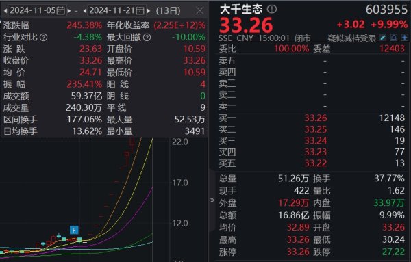 云开体育公司基本面未发生要紧变化-欢迎访问开云官网登录入口kaiyun官网